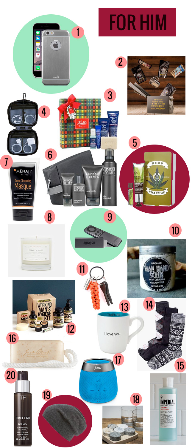 gift-guide-for-him-2015