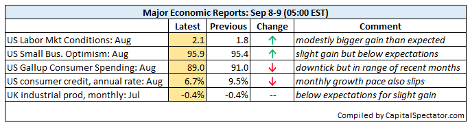 eco.09sep2015