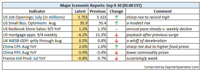 eco.10sep2015
