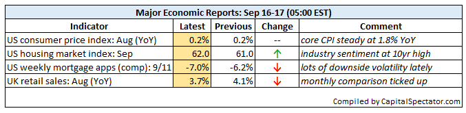 eco.17sep2015