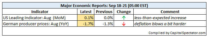 eco.21sep2015